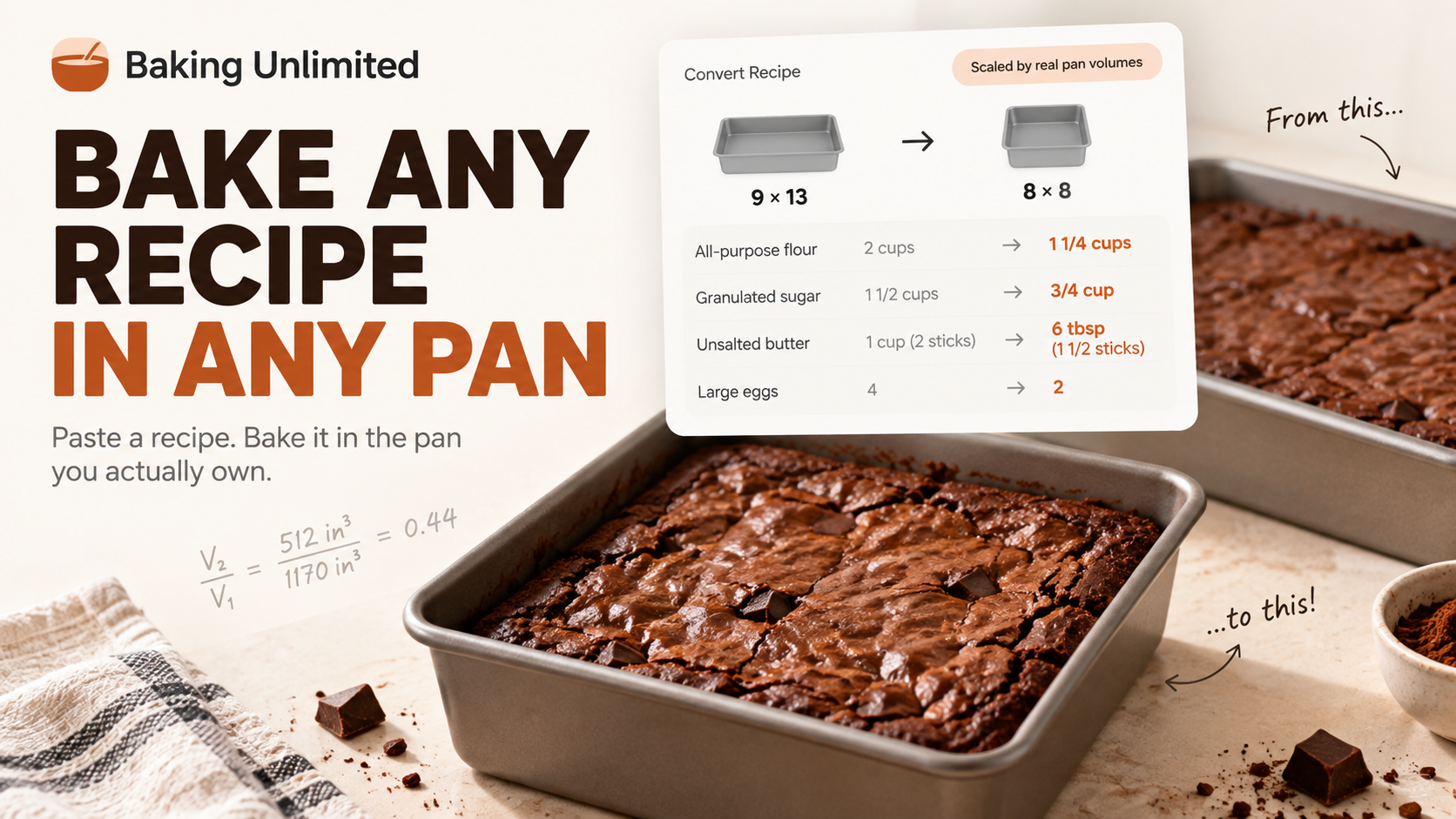 Baking Unlimited — a metered recipe-scaling SaaS for home bakers
